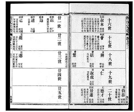 [下载][程氏宗谱]湖北.程氏家谱_三.pdf