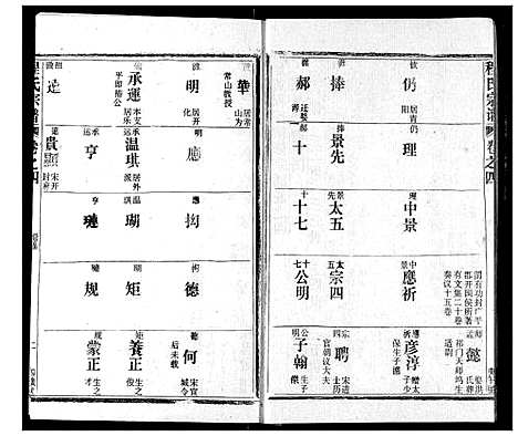 [下载][程氏宗谱]湖北.程氏家谱_四.pdf