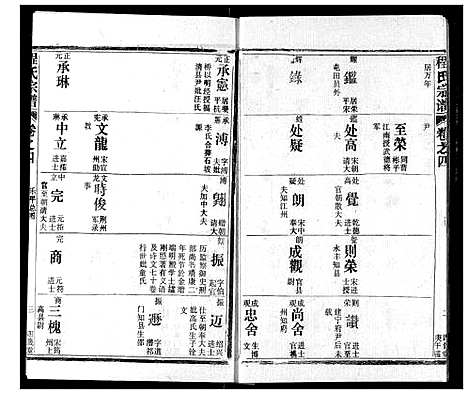 [下载][程氏宗谱]湖北.程氏家谱_四.pdf