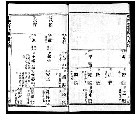 [下载][程氏宗谱]湖北.程氏家谱_四.pdf