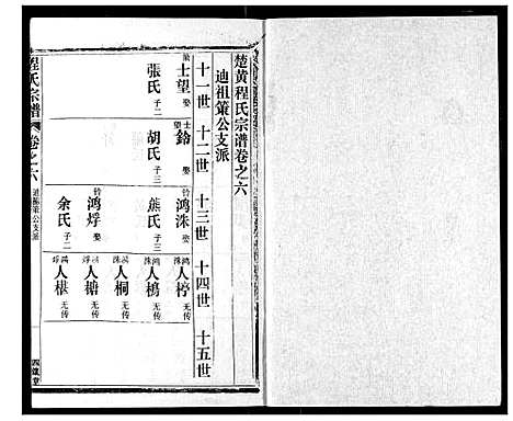 [下载][程氏宗谱]湖北.程氏家谱_六.pdf