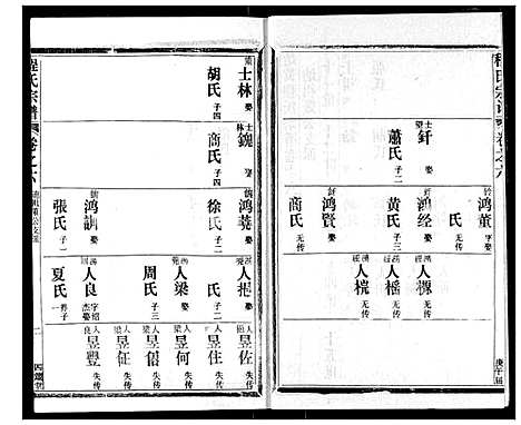 [下载][程氏宗谱]湖北.程氏家谱_六.pdf