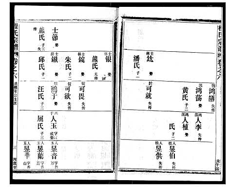 [下载][程氏宗谱]湖北.程氏家谱_六.pdf