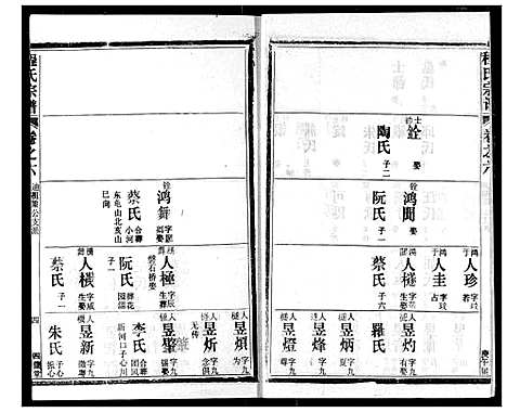 [下载][程氏宗谱]湖北.程氏家谱_六.pdf