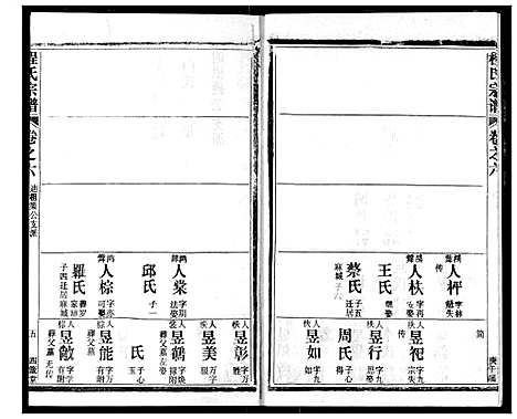 [下载][程氏宗谱]湖北.程氏家谱_六.pdf