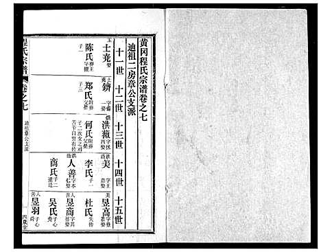 [下载][程氏宗谱]湖北.程氏家谱_七.pdf