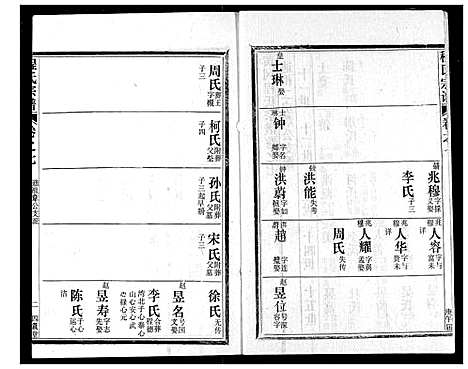 [下载][程氏宗谱]湖北.程氏家谱_七.pdf