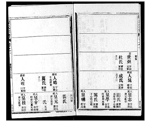 [下载][程氏宗谱]湖北.程氏家谱_十.pdf