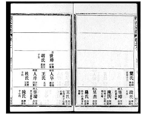 [下载][程氏宗谱]湖北.程氏家谱_十.pdf