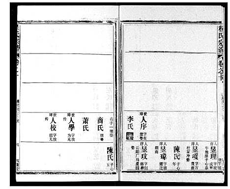 [下载][程氏宗谱]湖北.程氏家谱_十.pdf