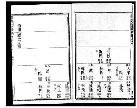 [下载][程氏宗谱]湖北.程氏家谱_十一.pdf