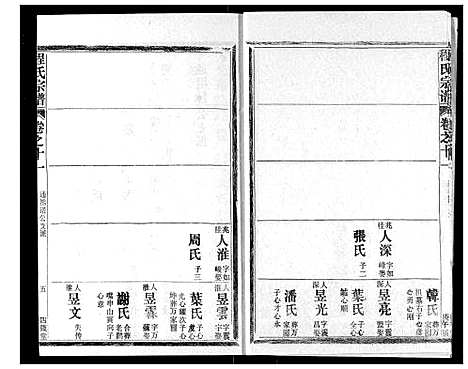 [下载][程氏宗谱]湖北.程氏家谱_十一.pdf