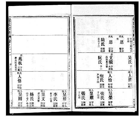 [下载][程氏宗谱]湖北.程氏家谱_十二.pdf