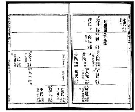 [下载][程氏宗谱]湖北.程氏家谱_十二.pdf