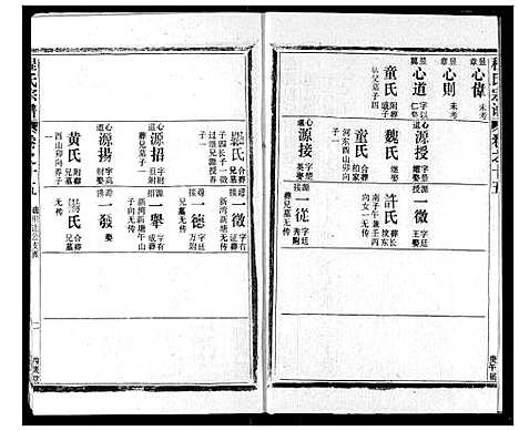 [下载][程氏宗谱]湖北.程氏家谱_十五.pdf