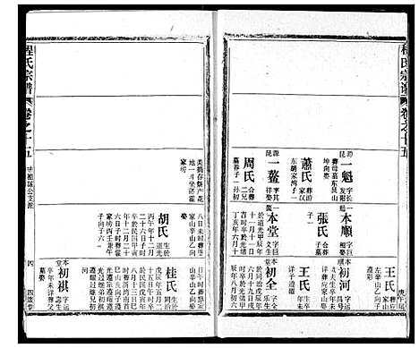 [下载][程氏宗谱]湖北.程氏家谱_十五.pdf