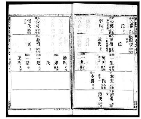 [下载][程氏宗谱]湖北.程氏家谱_十六.pdf