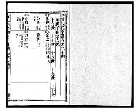 [下载][程氏宗谱]湖北.程氏家谱_二十四.pdf