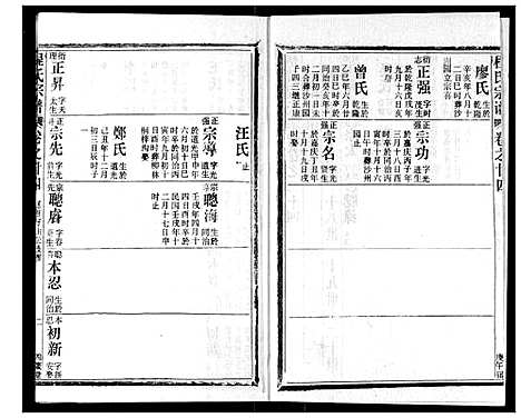 [下载][程氏宗谱]湖北.程氏家谱_二十四.pdf