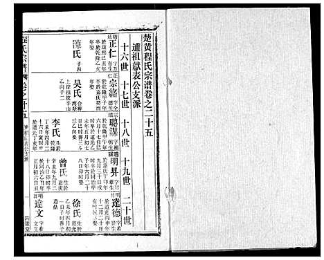 [下载][程氏宗谱]湖北.程氏家谱_二十五.pdf