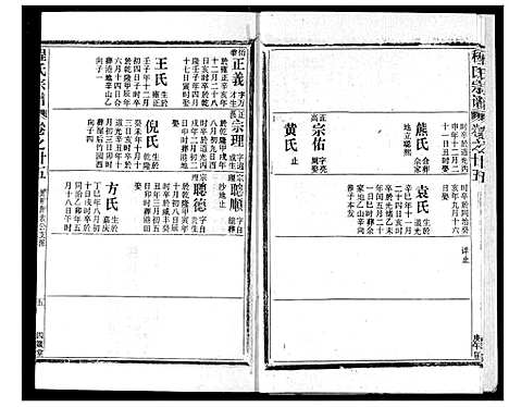 [下载][程氏宗谱]湖北.程氏家谱_二十五.pdf