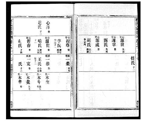 [下载][程氏宗谱]湖北.程氏家谱_二十七.pdf