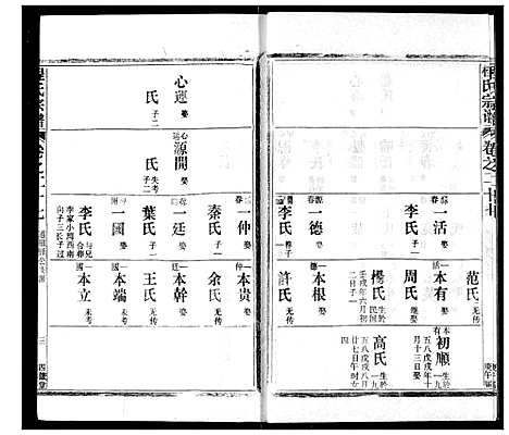 [下载][程氏宗谱]湖北.程氏家谱_二十七.pdf