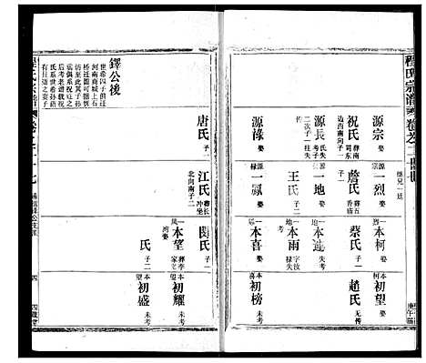 [下载][程氏宗谱]湖北.程氏家谱_二十七.pdf