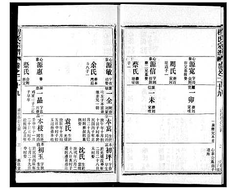 [下载][程氏宗谱]湖北.程氏家谱_二十九.pdf