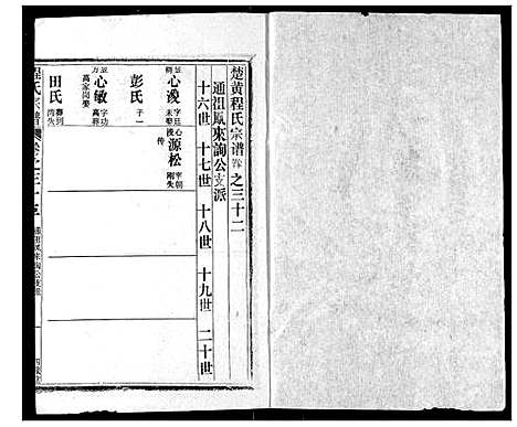 [下载][程氏宗谱]湖北.程氏家谱_三十二.pdf