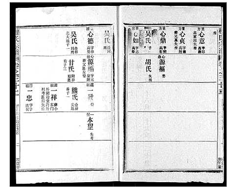 [下载][程氏宗谱]湖北.程氏家谱_三十二.pdf