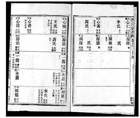 [下载][程氏宗谱]湖北.程氏家谱_三十二.pdf