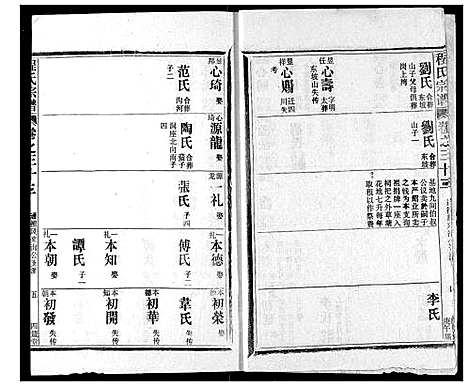 [下载][程氏宗谱]湖北.程氏家谱_三十二.pdf