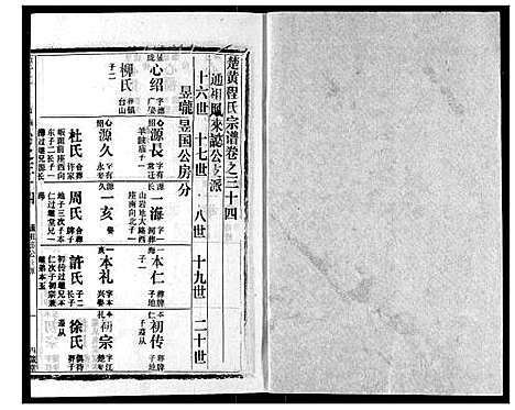 [下载][程氏宗谱]湖北.程氏家谱_三十四.pdf