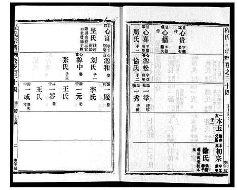 [下载][程氏宗谱]湖北.程氏家谱_三十四.pdf