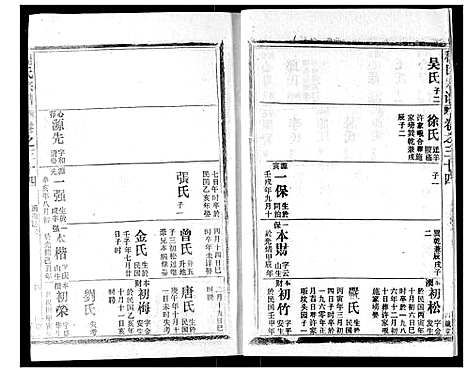 [下载][程氏宗谱]湖北.程氏家谱_三十四.pdf