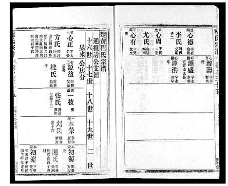 [下载][程氏宗谱]湖北.程氏家谱_三十五.pdf