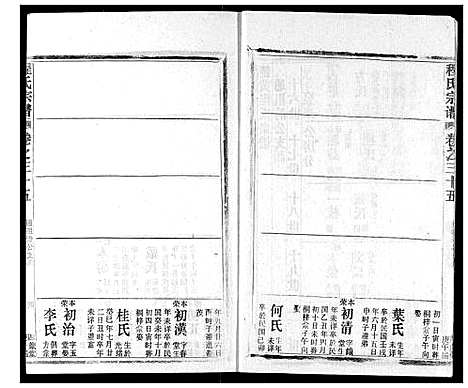 [下载][程氏宗谱]湖北.程氏家谱_三十五.pdf