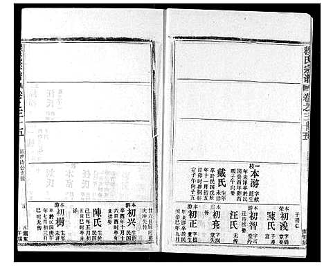 [下载][程氏宗谱]湖北.程氏家谱_三十五.pdf