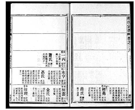 [下载][程氏宗谱]湖北.程氏家谱_三十六.pdf