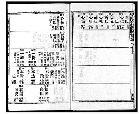 [下载][程氏宗谱]湖北.程氏家谱_三十七.pdf