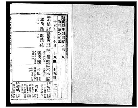 [下载][程氏宗谱]湖北.程氏家谱_三十八.pdf