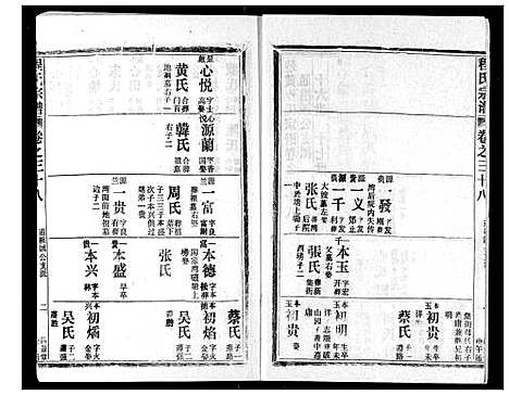 [下载][程氏宗谱]湖北.程氏家谱_三十八.pdf