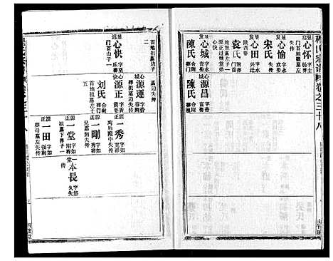 [下载][程氏宗谱]湖北.程氏家谱_三十八.pdf