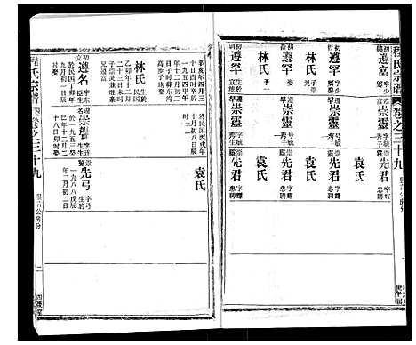 [下载][程氏宗谱]湖北.程氏家谱_三十九.pdf