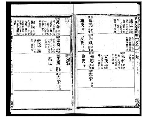 [下载][程氏宗谱]湖北.程氏家谱_三十九.pdf