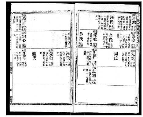 [下载][程氏宗谱]湖北.程氏家谱_四十一.pdf