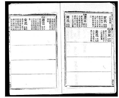 [下载][程氏宗谱]湖北.程氏家谱_四十二.pdf