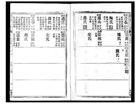 [下载][程氏宗谱]湖北.程氏家谱_四十三.pdf