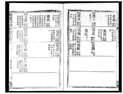 [下载][程氏宗谱]湖北.程氏家谱_四十三.pdf